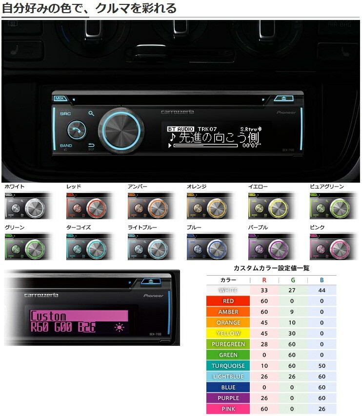Carrozzeria DEH-7100 Bluetooth Car AudioX 1DIN CD/USB/Bluetooth