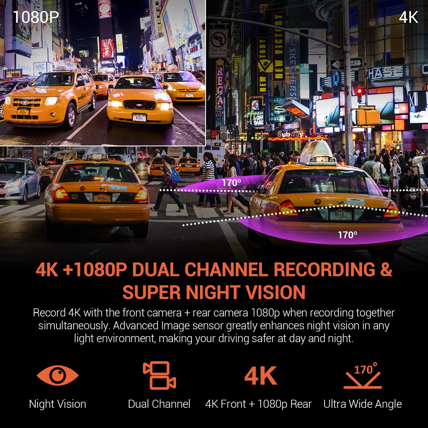 Rexing V1P 4K Dual Dash Cam Front+Rear 2160p+1080p Wi-Fi G-Sensor Loop Record
