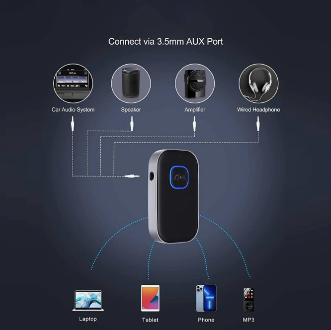 Bluetooth Receiver for Car, Noise Cancelling 3.5mm AUX Bluetooth Car Adapter