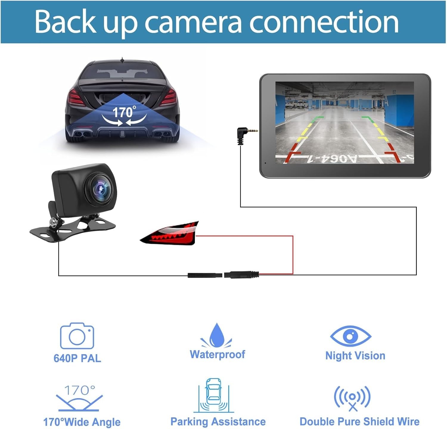 All-in-One 7-Inch CarPlay Screen with Bluetooth, GPS & Backup Camera Features