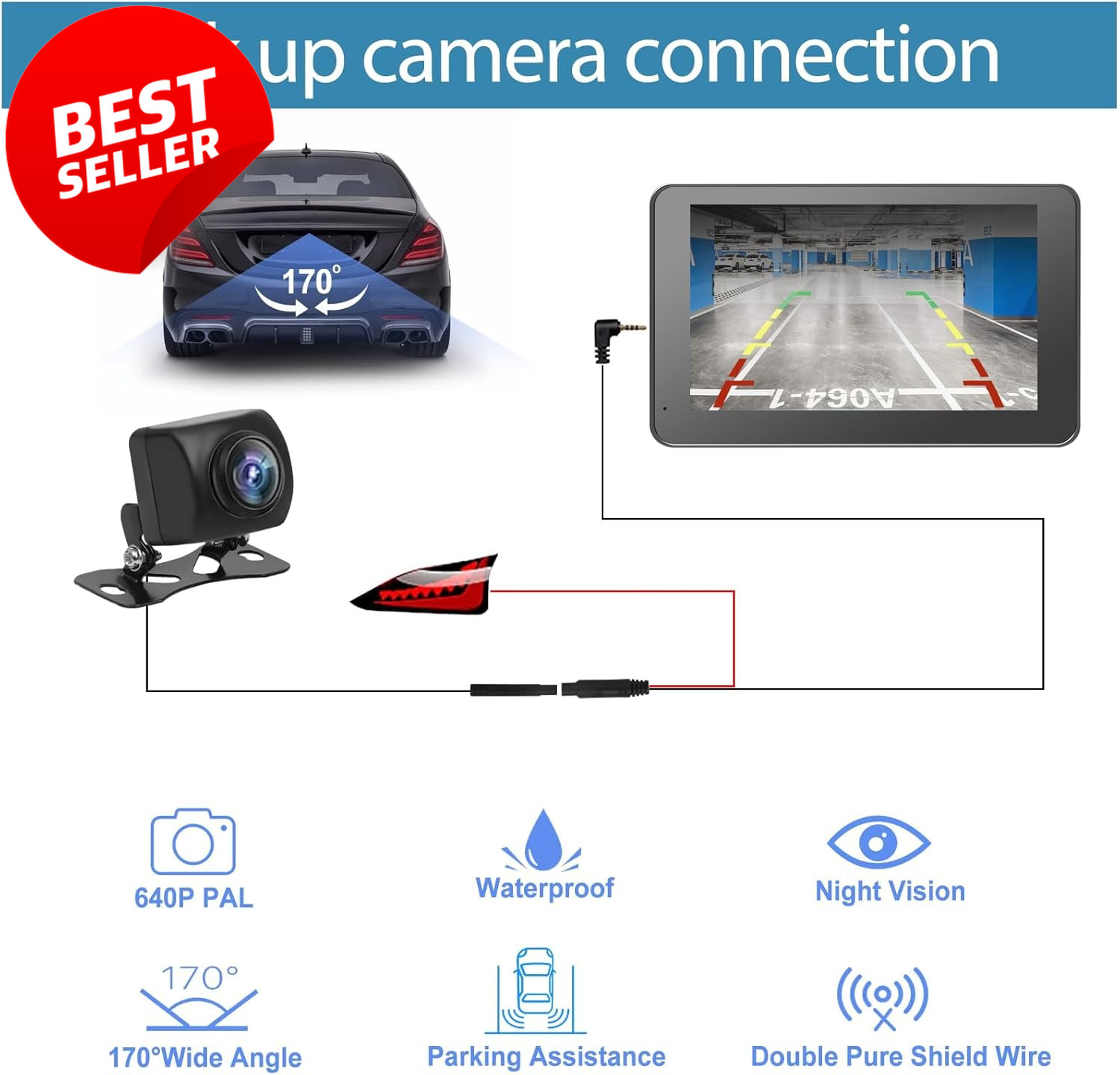 7″ Wireless CarPlay Screen Android Auto Touch Display GPS Backup Camera – US