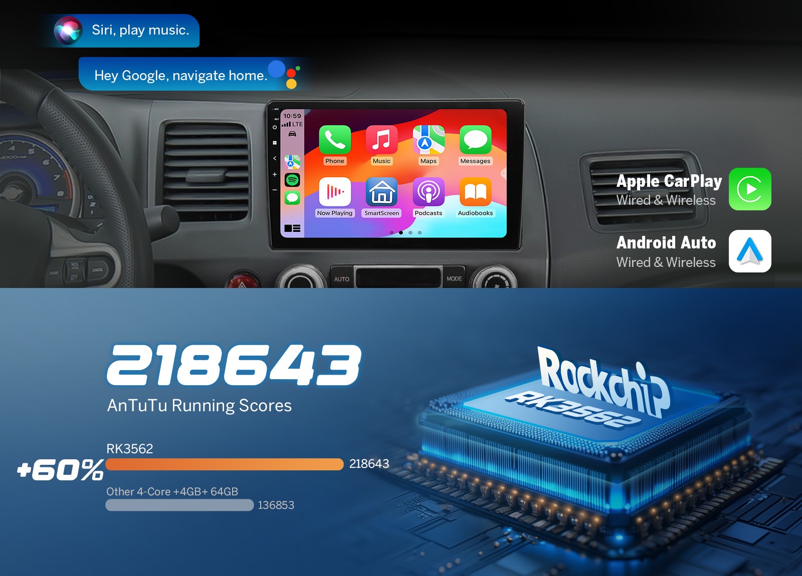 10.1″ Android 14 4+64 for Honda Civic 8th Gen 2006-2011 Car Stereo Radio CarPlay