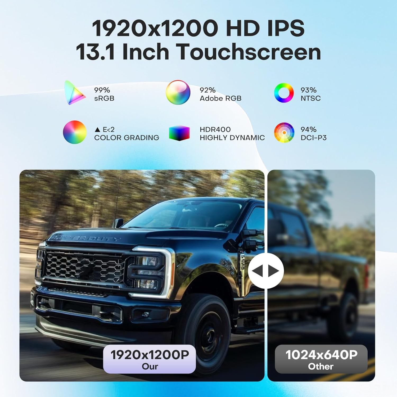 13.1” Car Radio Stereo GPS Carplay Android Auto For Ford F150 2022-2024 64GB