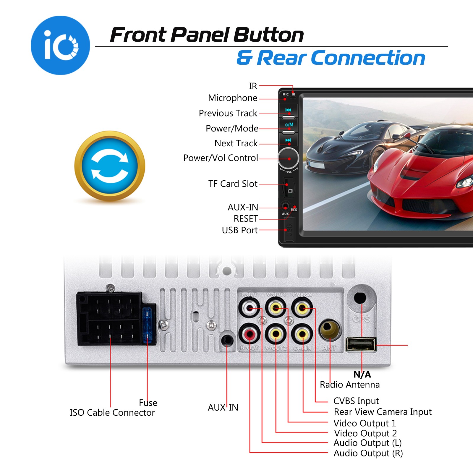 7″ Double DIN Car Radio Touch Screen MP3/MP4/5 Apple Carplay Android Auto AUX FM