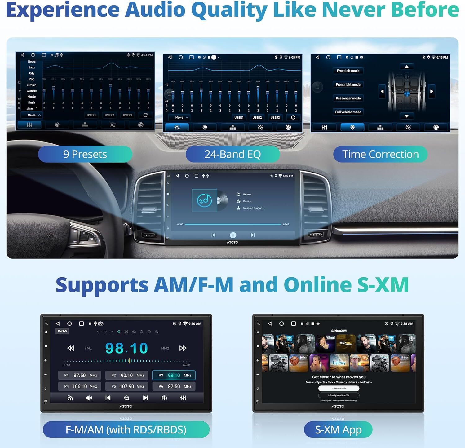 7″ Android Touchscreen Double DIN Car Stereo, Bluetooth, WiFi, DSP, GPS 2GB+32G