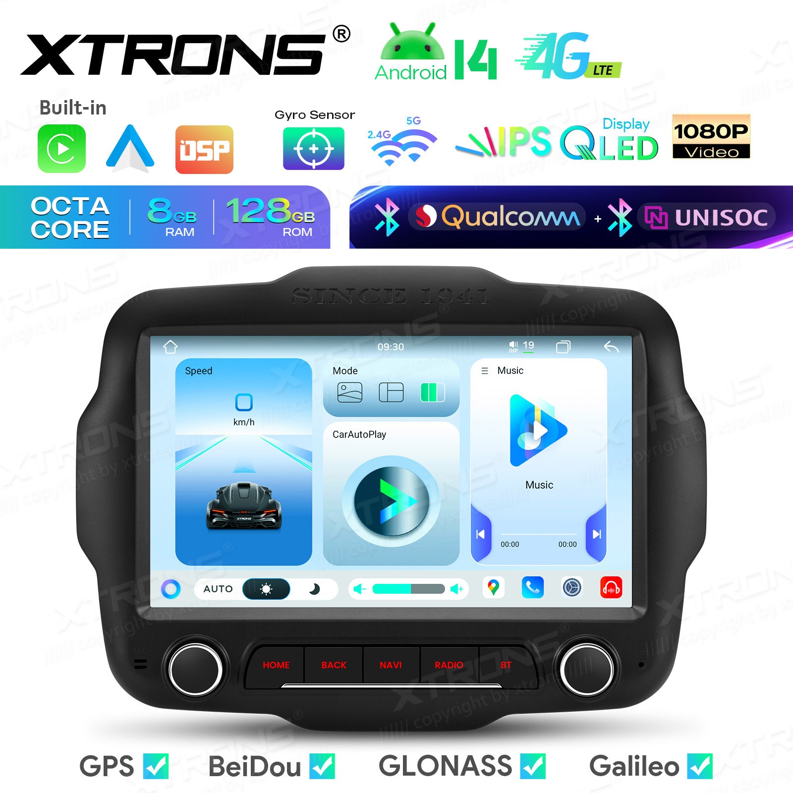Android 14 Radio for Jeep Renegade 8-Core 8+128GB Wireless CarPlay Auto DSP 4G