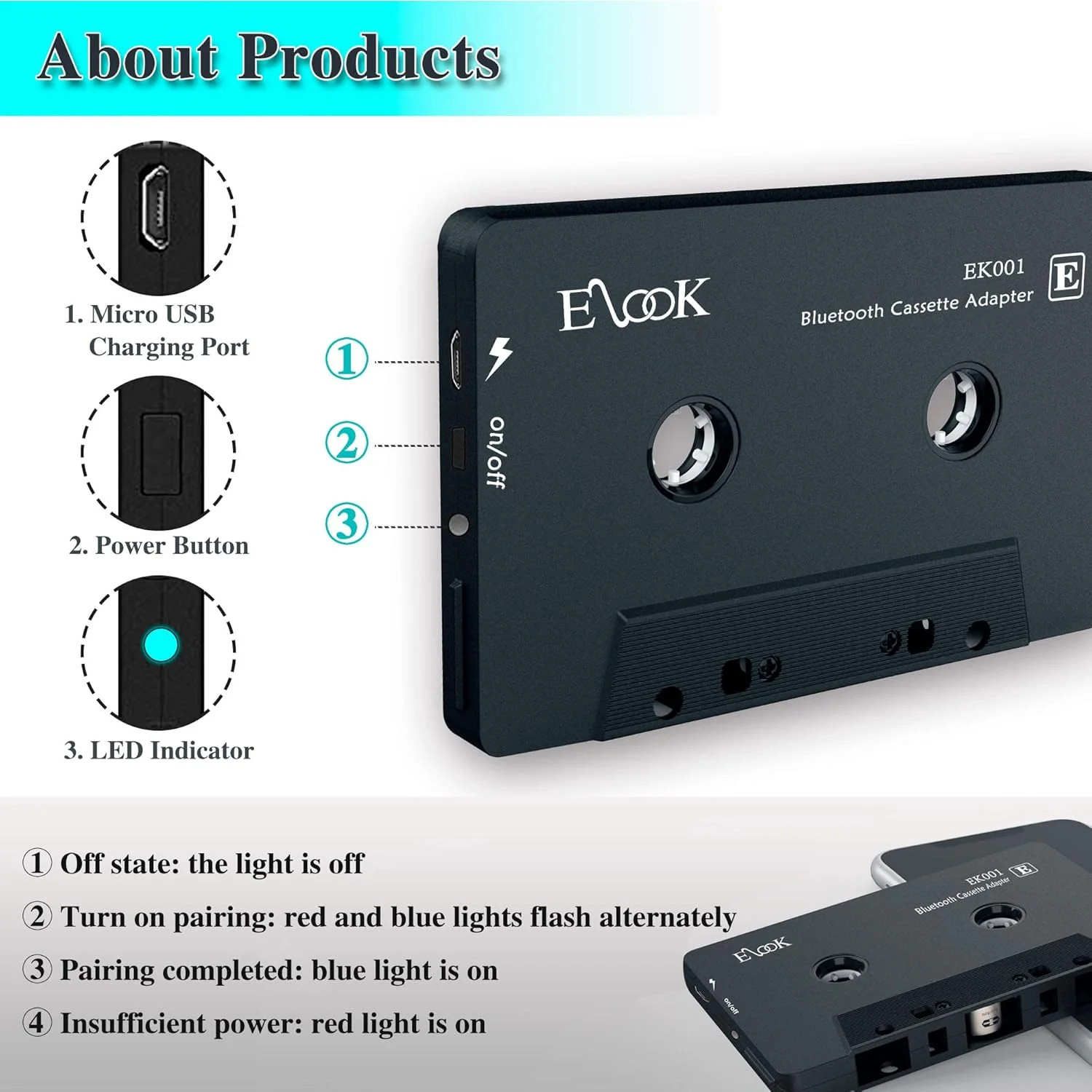 Car Audio Receiver, Bluetooth Cassette Receiver Tape Aux Adapter Player with Blu