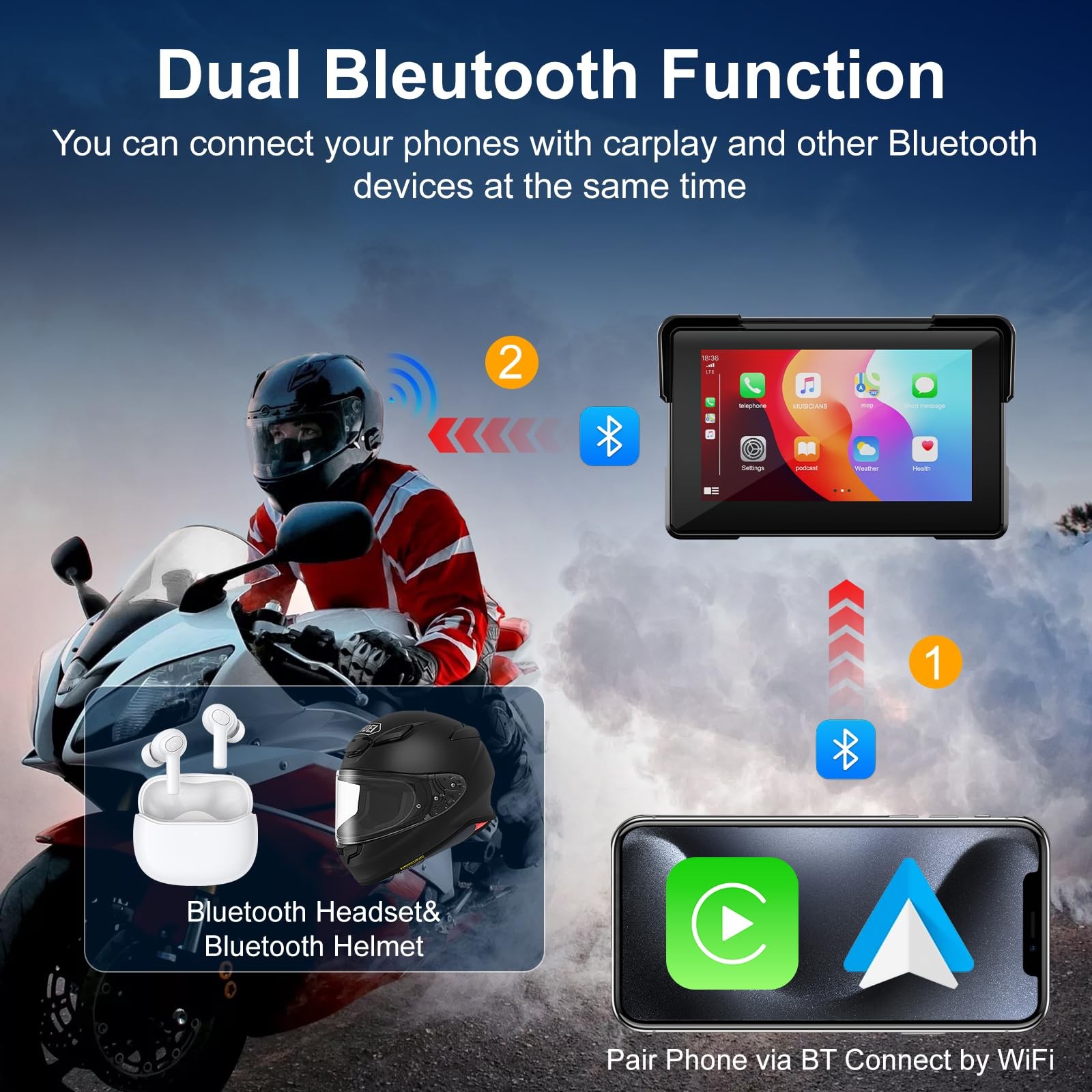 Motorcycle Carplay Screen for Apple carplay & Android Auto, 7″ Portable
