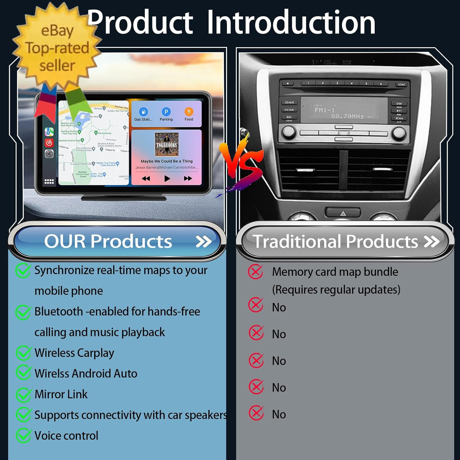 Wireless Carplay Screen for Car, 7″ HD Portable Stereo Touchscreen with Apple Ca