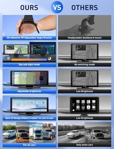 10.26″ HD Wireless CarPlay & Android Auto Stereo, Bluetooth, GPS, Voice Control,