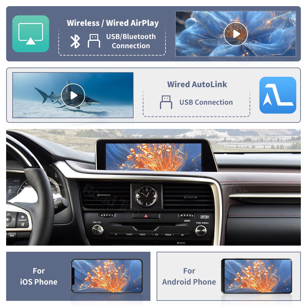 Wireless Carplay Android Auto Module For Lexus RX 2016-2019 Mirror Link AirPlay
