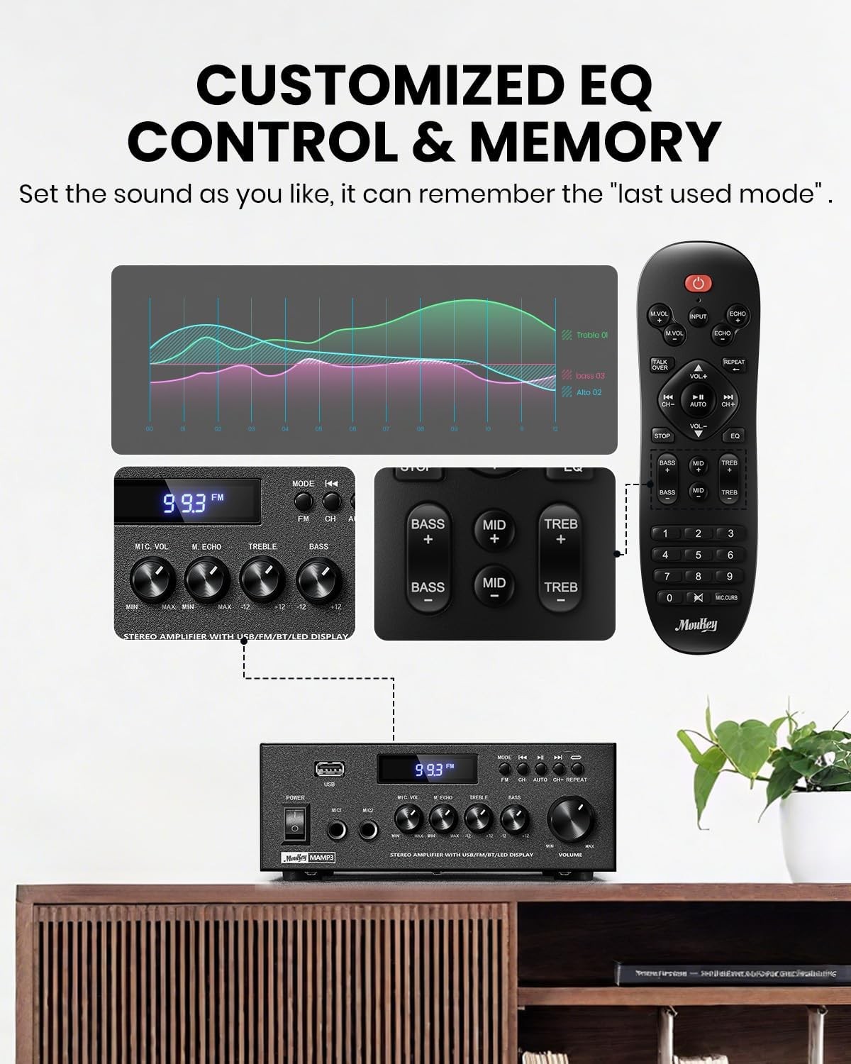 MAMP3 2.0 Channel 300W Bluetooth 5.3 Home Audio Stereo Amp USB FM RCA US
