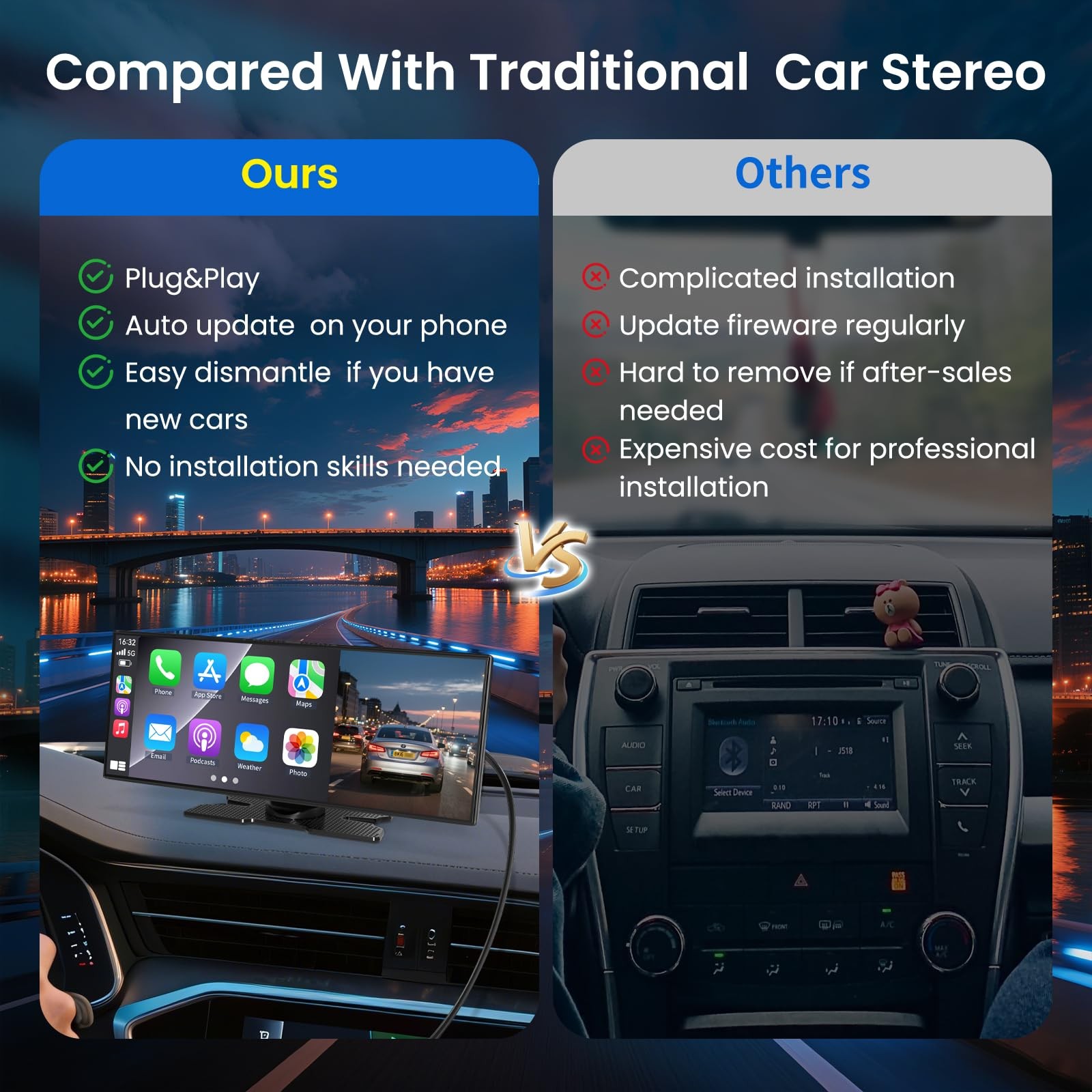 Largest 11.5 inch Wireless CarPlay Screen for Car, Apple CarPlay & Android Au…