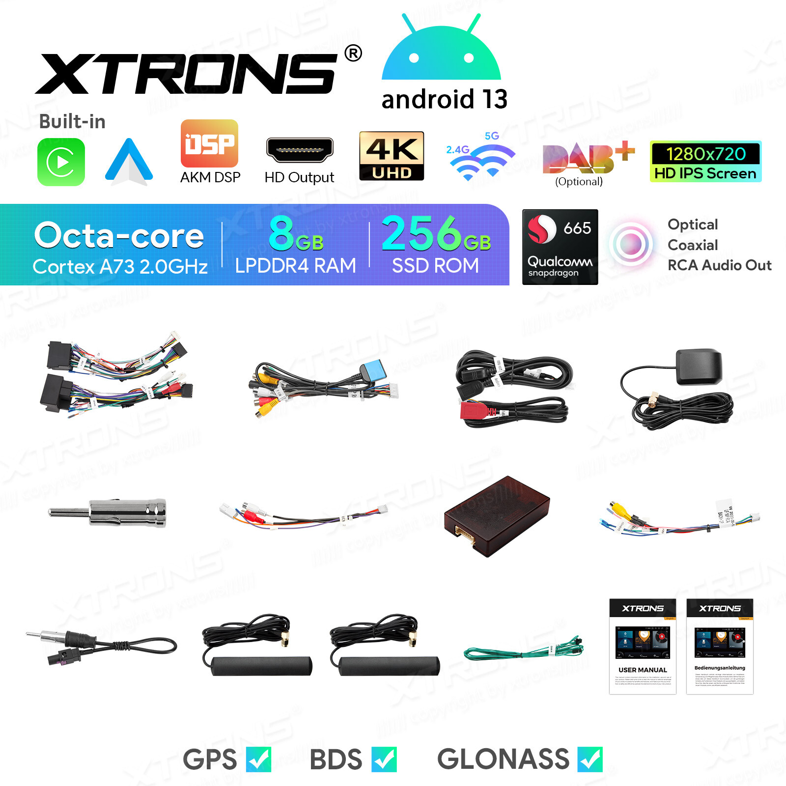 Android 13 Car Stereo Radio 256GB For Mercedes Benz W906 W169 W245 Sprinter 2500