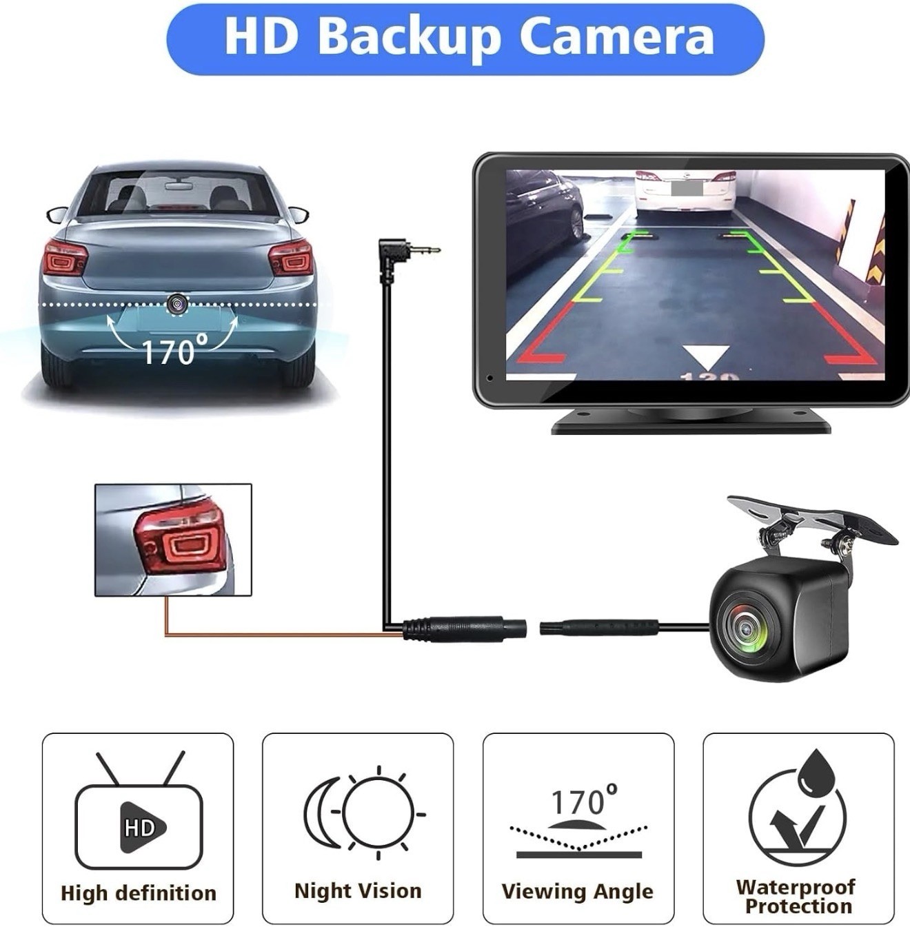 Portable Wireless Apple CarPlay and Android Auto 7″ IPS Touch Screen for Car