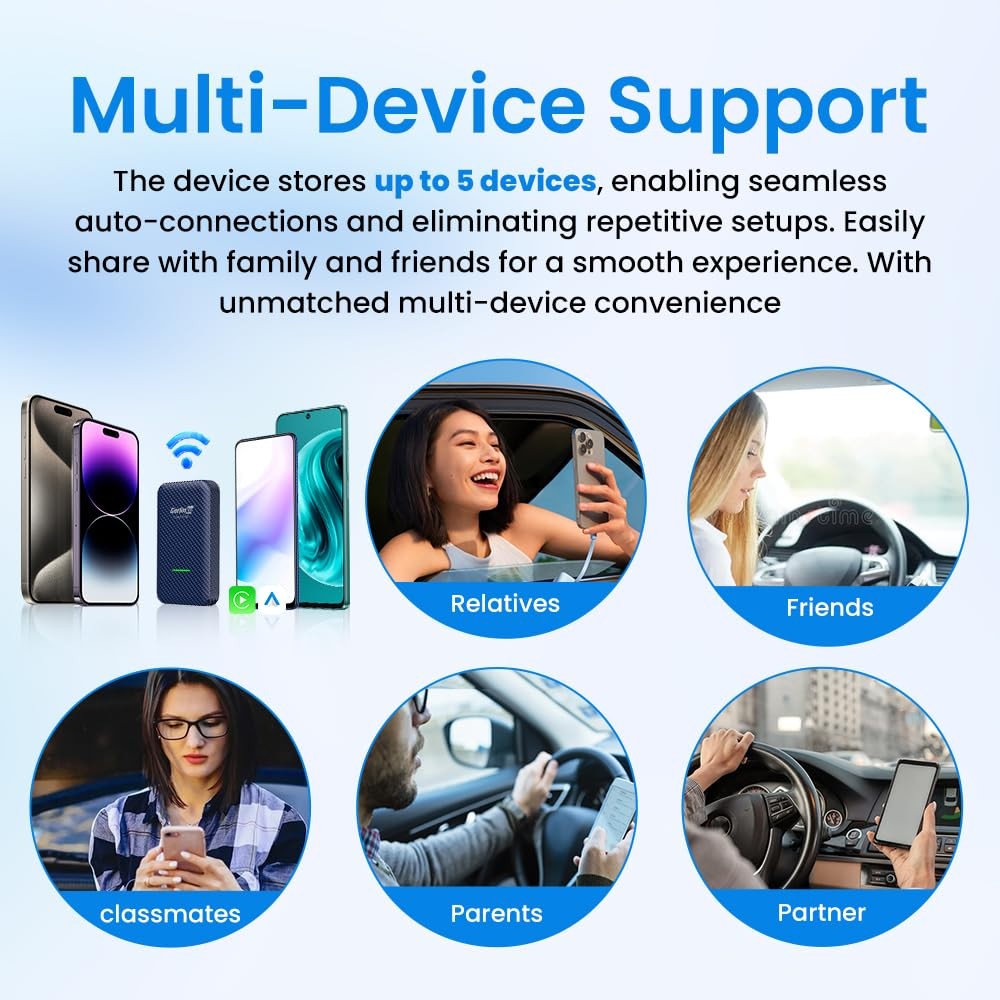 4.0 CP2A Adapter for Wired CarPlay Car, 2 in 1 Convert Wired CarPlay to Wirel…