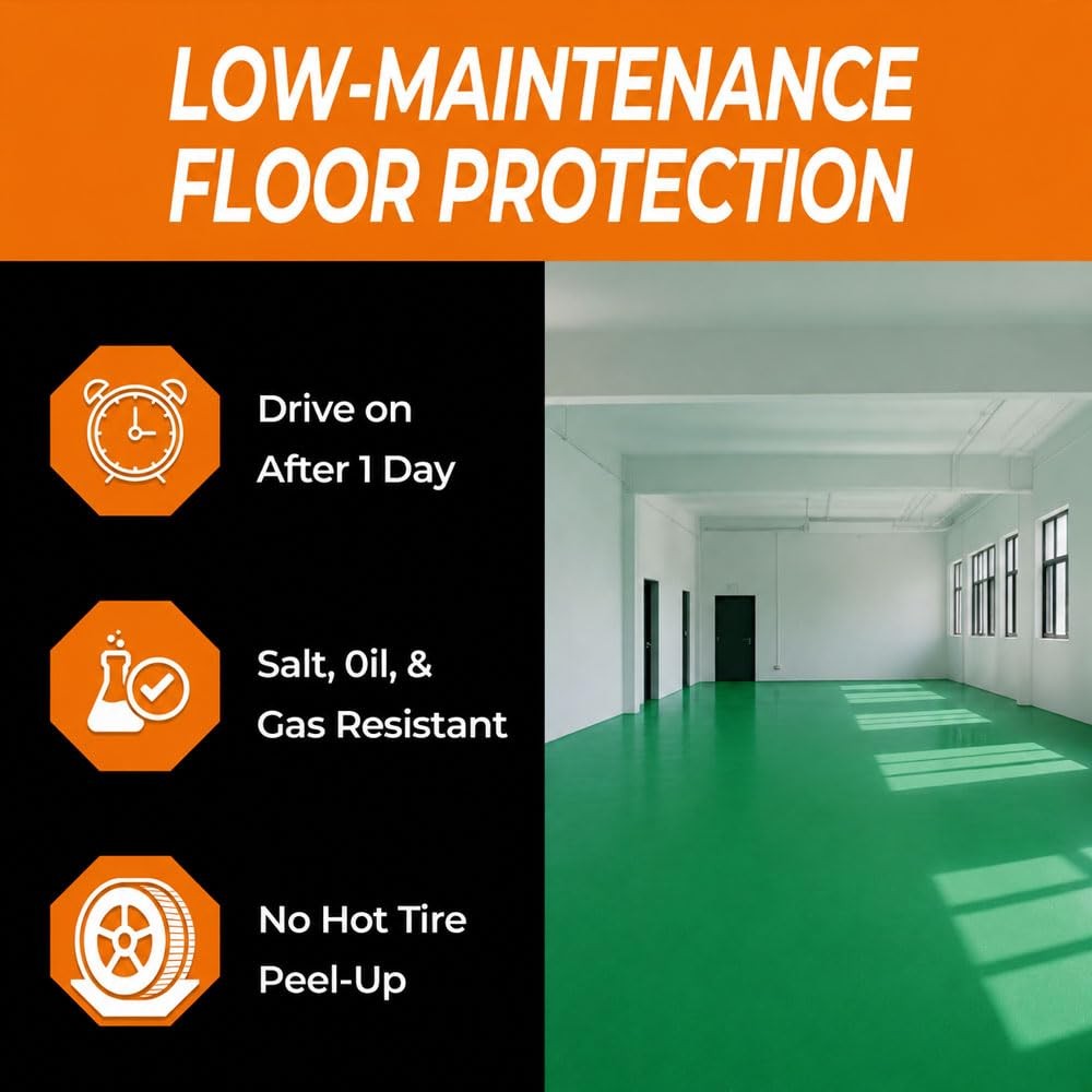 Green Floor Paint 3 Gallon Water-Based Concrete Sealer Matte Finish