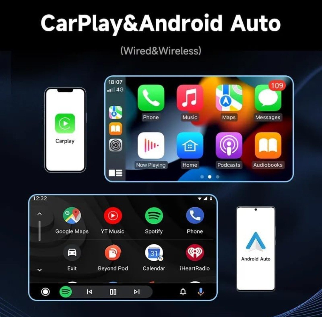 On Board Smart PND Digital Media Receiver With Front And Back Cam