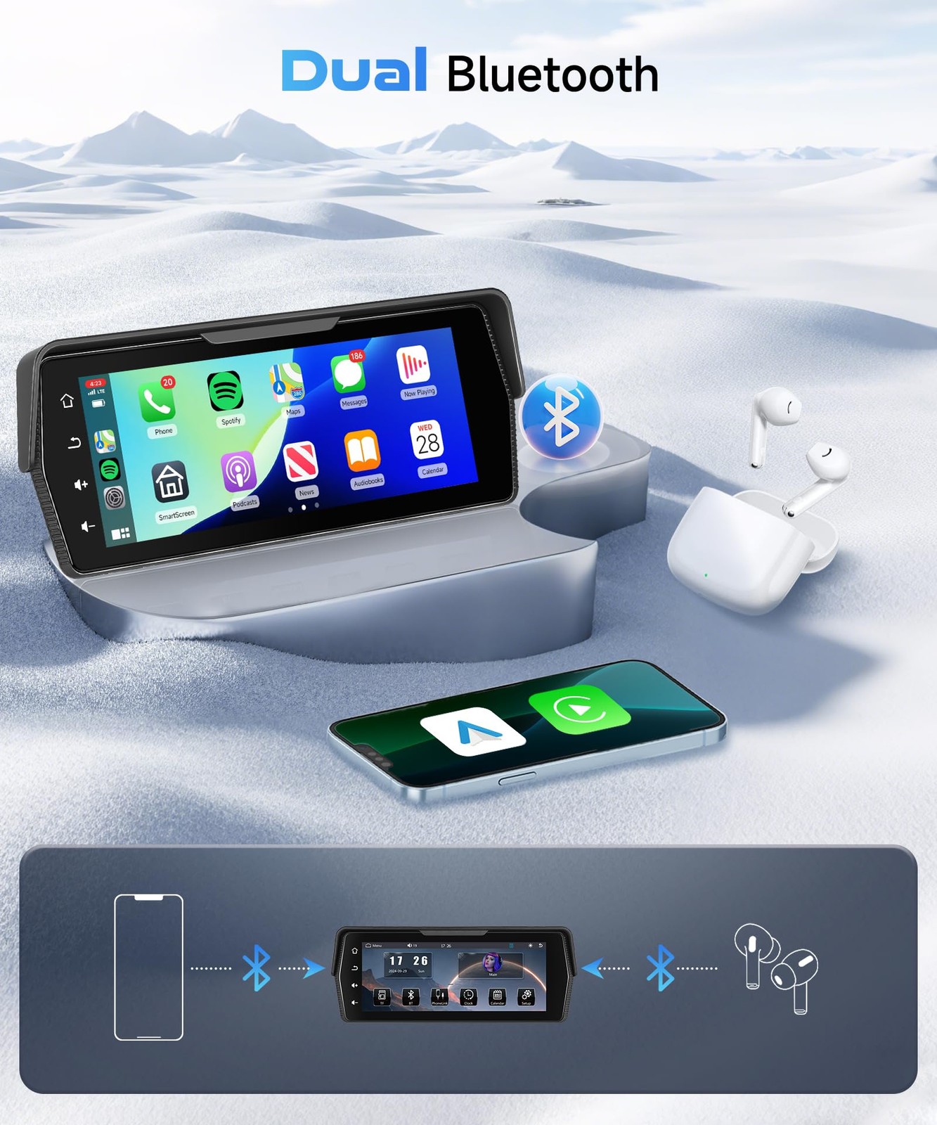 KYNNT【Dual Camera Video Recording】 6.86 Inch Motorcycle Carplay Screen…