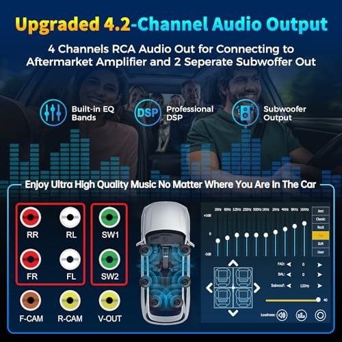 7 Inch Double Din Car Stereo with Wireless CarPlay and Android Auto,