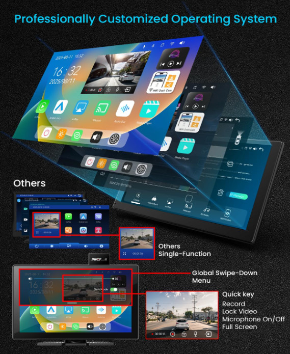 Pantalla CarPlay de 9″ con Android Auto, Cámara 4K y Cámara Trasera 1080P. Nuevo