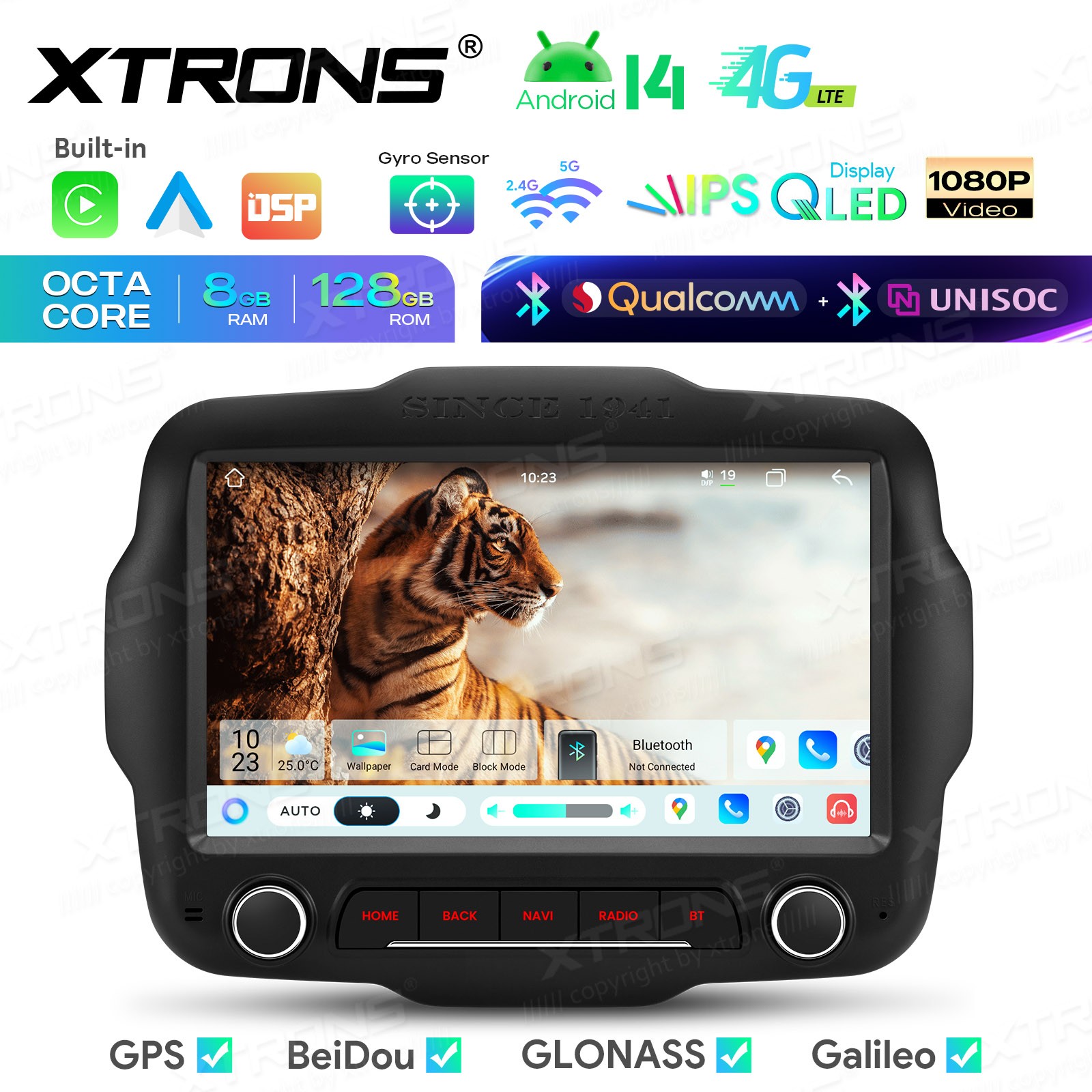 Android 14 Radio for Jeep Renegade 8-Core 8+128GB Wireless CarPlay Auto DSP 4G