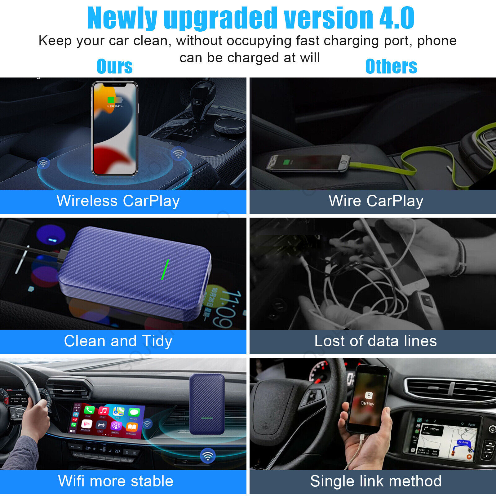Carlinkit 4.0 Wireless CarPlay Box Android Auto for Dongle Car Player Activator