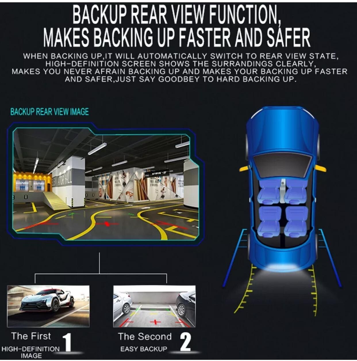 For all KIA car stereo Mirror Link SWC USB/SD 4LED Camera black