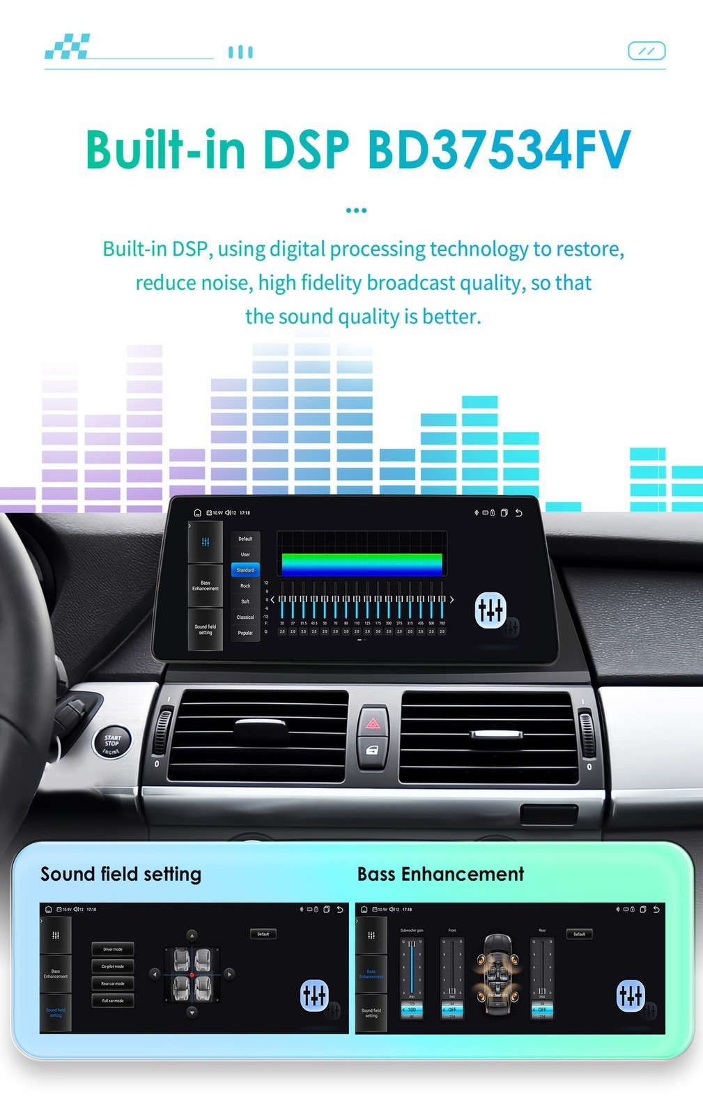 10.33” For 2007-2010 BMW X5 X6 CCC CIC Car Stereo Radio GPS CarPlay Screen 64GB