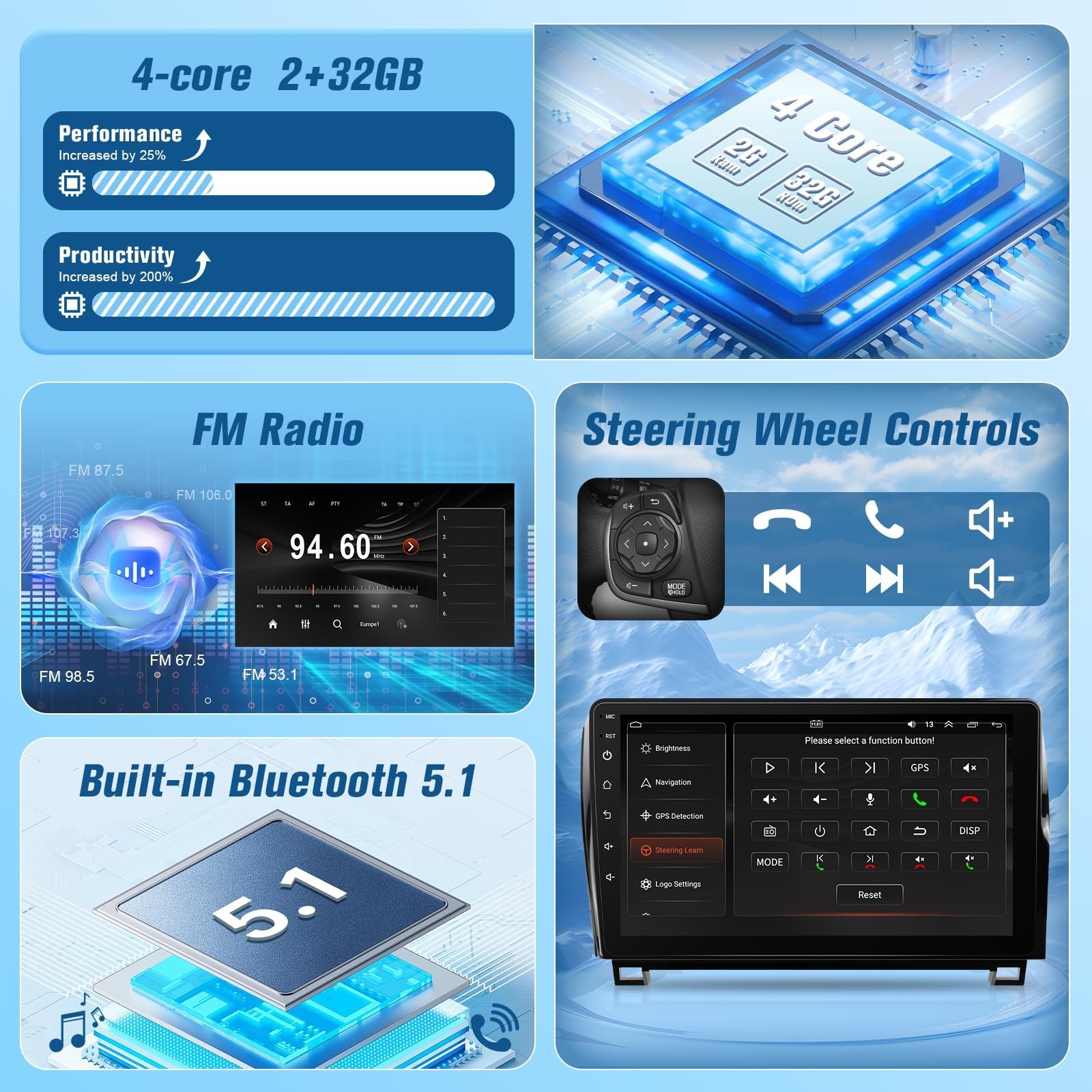 Upgrade Android 12 Car Stereo for Toyota Tundra 2007-2013 Toyota Sequoia 2008…
