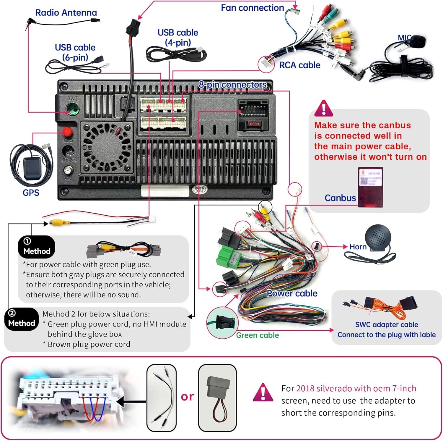 13.1′ Car Stereo Radio Upgrade for 14-18 Chevy Silverado and GMC Sierra 2+32GB