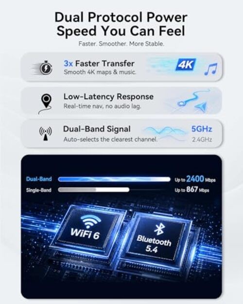 2026 2-in-1 Wireless CarPlay & Android Auto Adapter, Ultra Mini Spedal CL322M