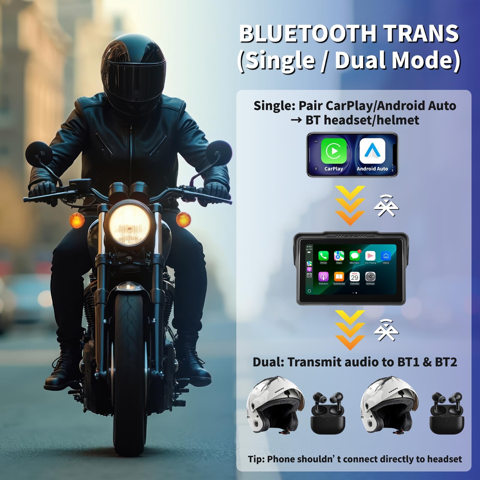 Motorcycle CarPlay Screen 7″, Waterproof GPS Display for Motorbike, Wireless …