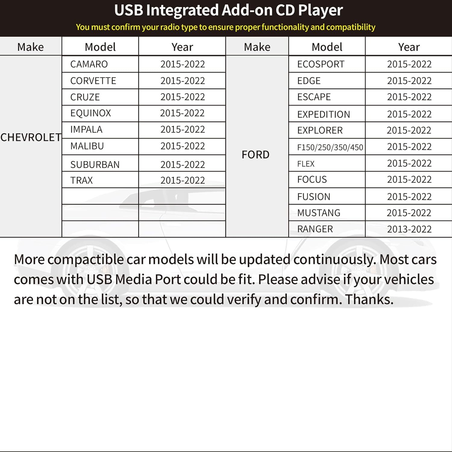 Vehicle CD Players External Portable OE Integrated Player for Car Black