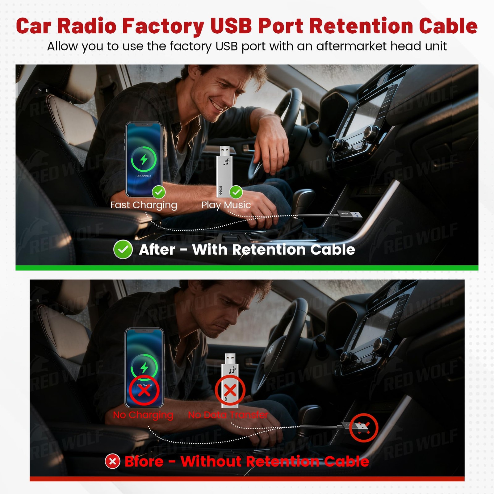 Car Radio Factory USB Port Retention Cable Wiring Harness Fit for 2011-2022 S…