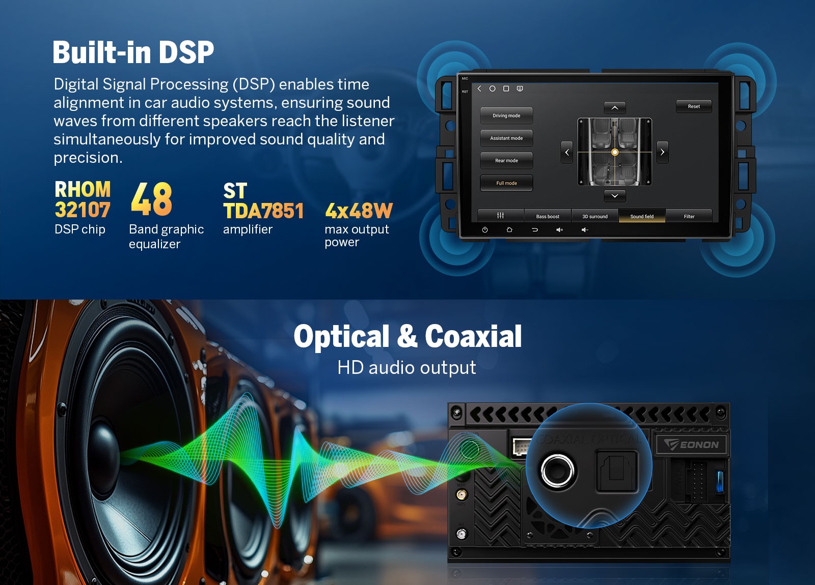 Eonon GMX6S PRO Android 13 8+128 Car Stereo DSP GPS 4G for Chevy Tahoe 2007-2014