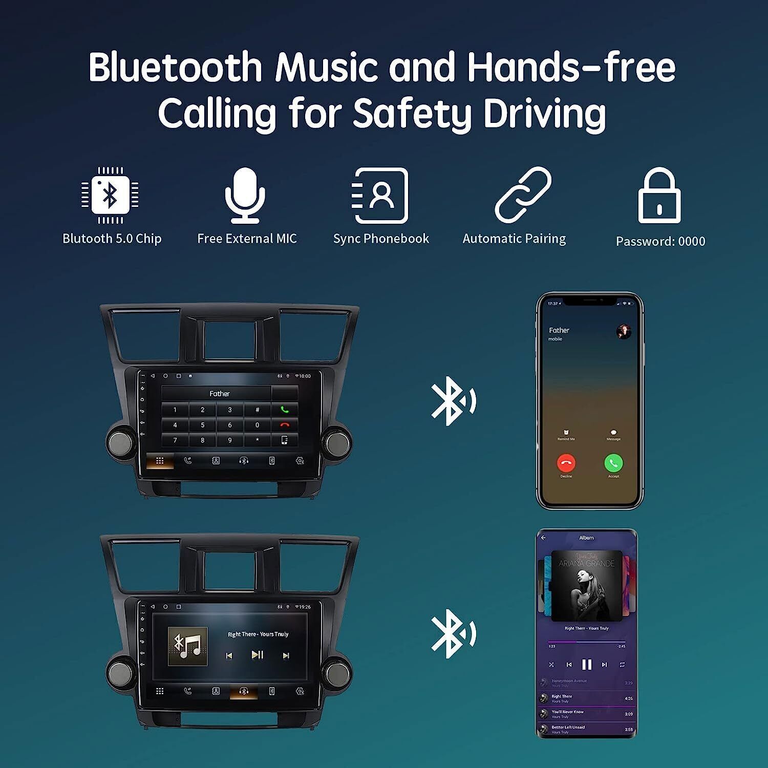 1280*800HD IPS Screen Carplay For Toyota Highlander 2008-2013 Radio Stereo GPS