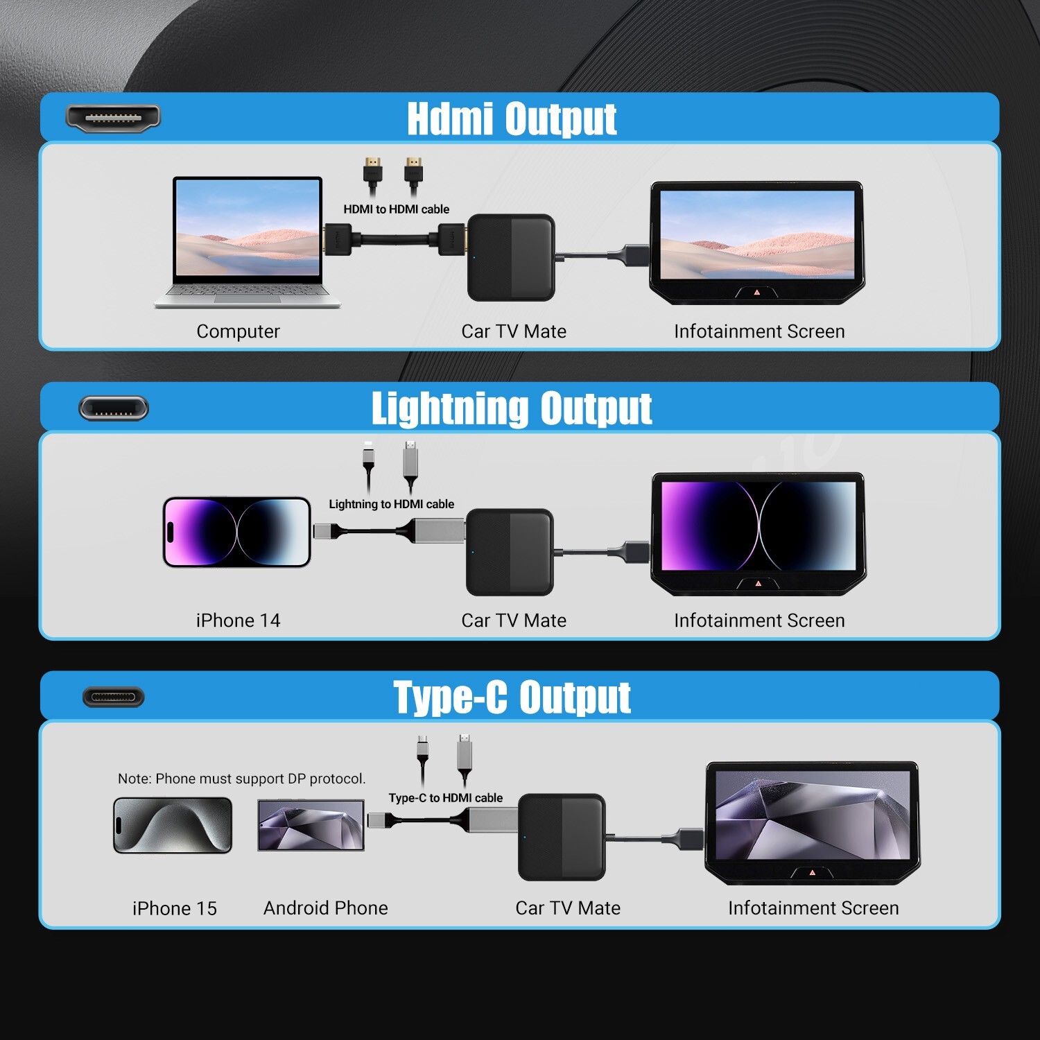 Ottocast Car TV Mate HDMI Multimedia Player Car Infotainment System Adapter
