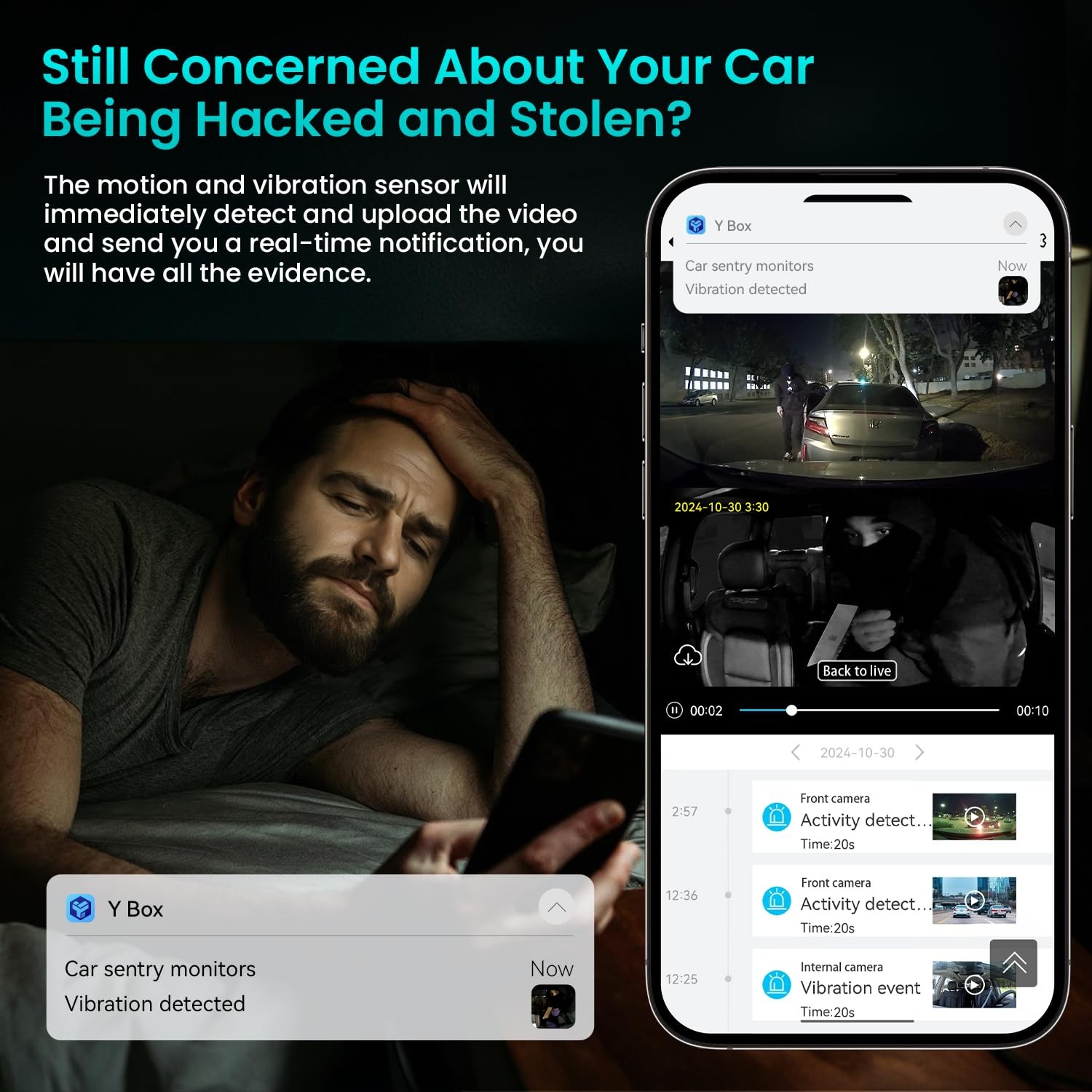 Dash Cam Front Inside, 4G LTE Security Camera for Car, Remote Live-View, Instant