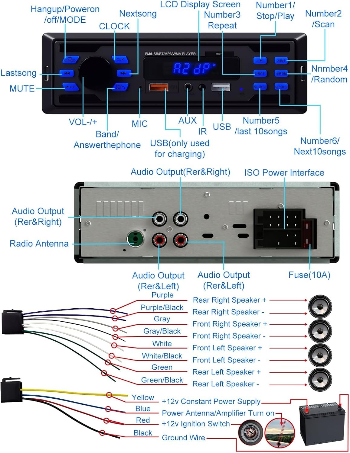 High-Power Single DIN Bluetooth Car Stereo with Remote & Immersive Sound Quality