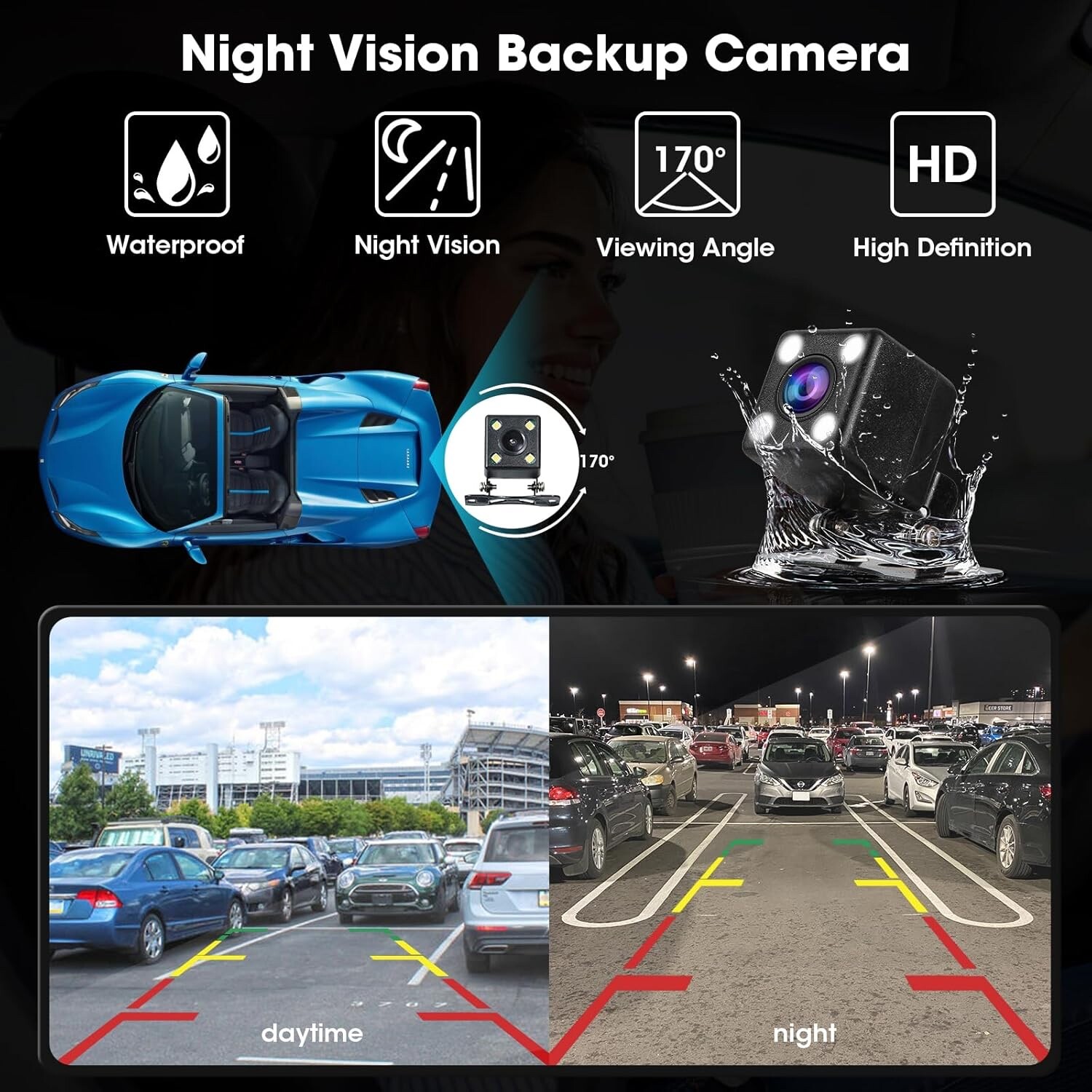 Double Din Wireless CarPlay Stereo Android Touchscreen Bluetooth, Backup Cam