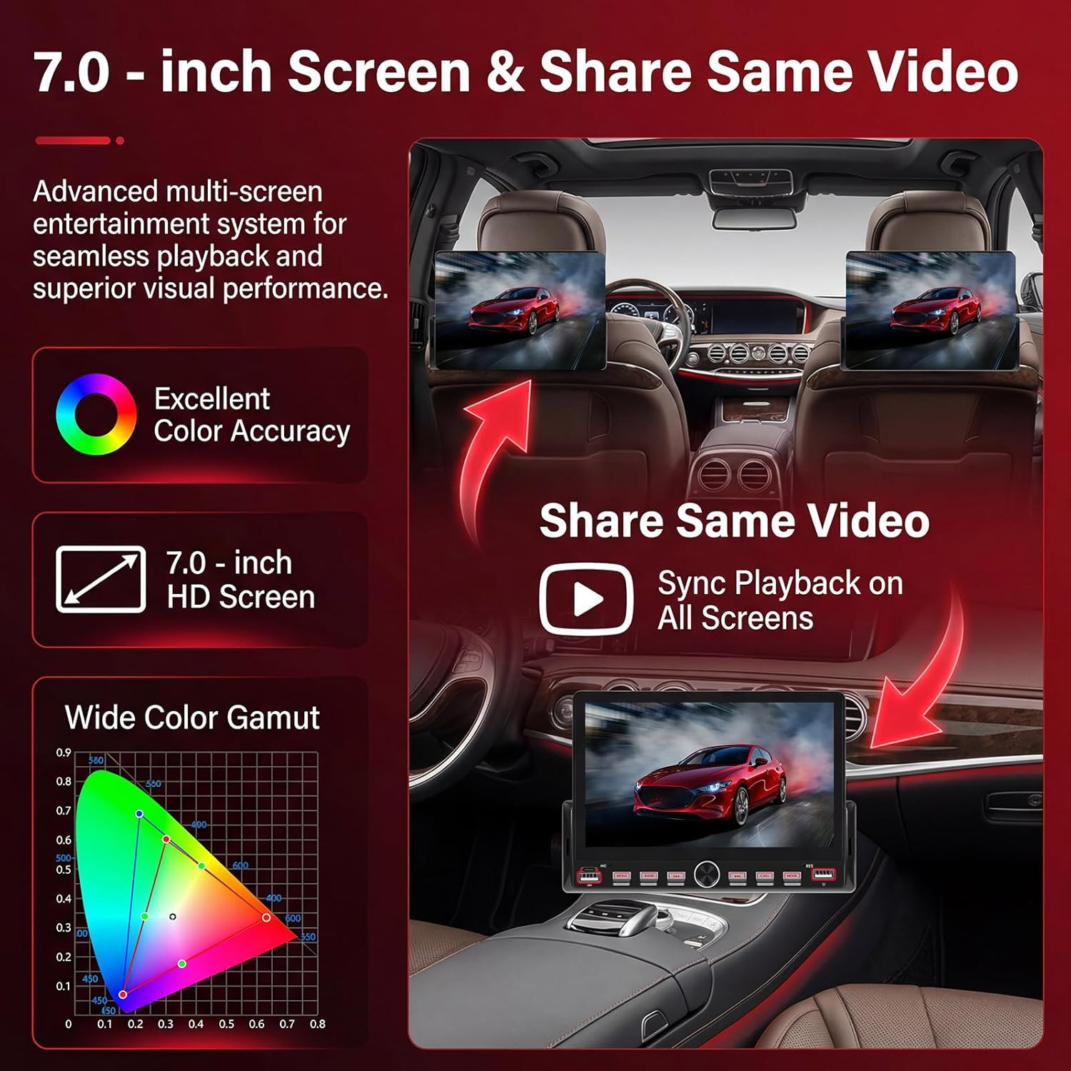 Single Din Car Radio with Bluetooth Ios/Android Mirror Link Share Same Video, 7″