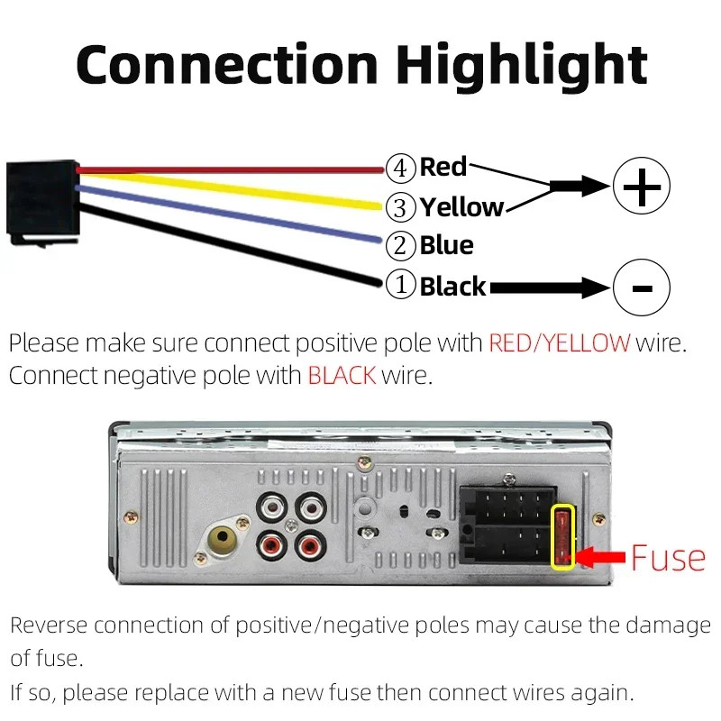 Car MP3 Player Radio Srereo Bluetooth FM Receiver Support Phone Charging USB/TF