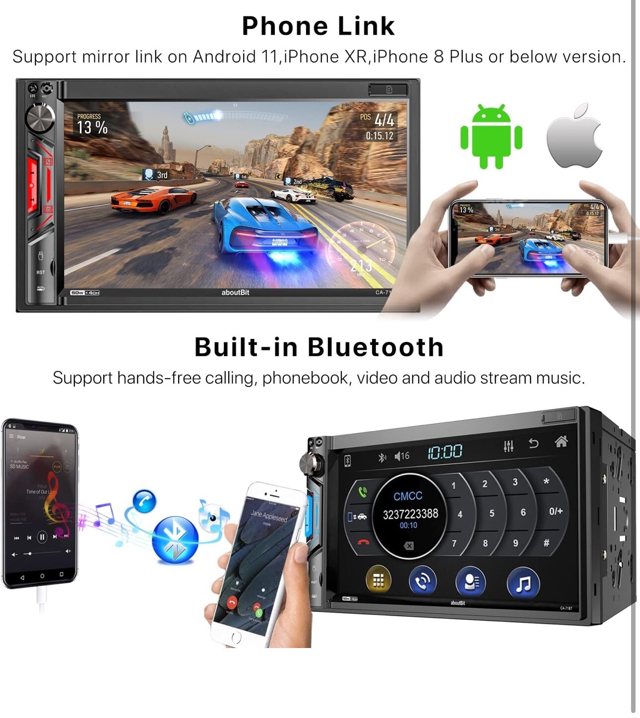 7 inch Double Din Car Stereo Receiver, Bluetooth, Touchscreen, Backup Camera ..