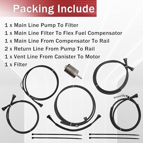 FL-FG0810 Fuel Lines Kit Nylon Compatible with GMC Yukon 2002-2004, Fit for