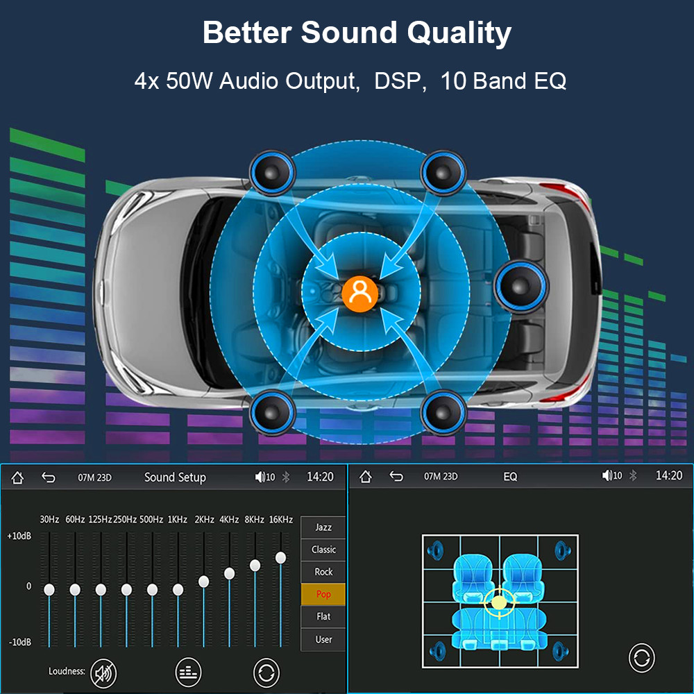 10.1” Double Din Android 13 Touch Screen Car Stereo Radio GPS WiFi Carplay+CAM