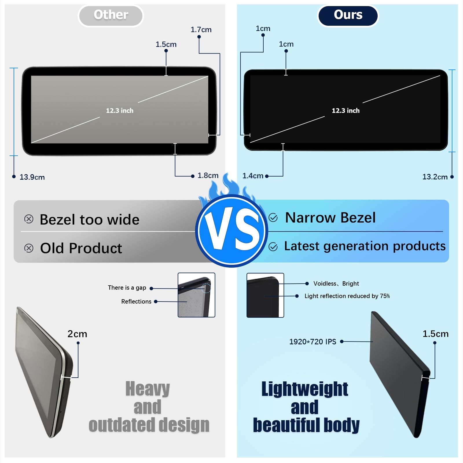 12.3″ Car Stereo for Mercedes Benz GLK X204 2008-2012 Carplay Android Auto