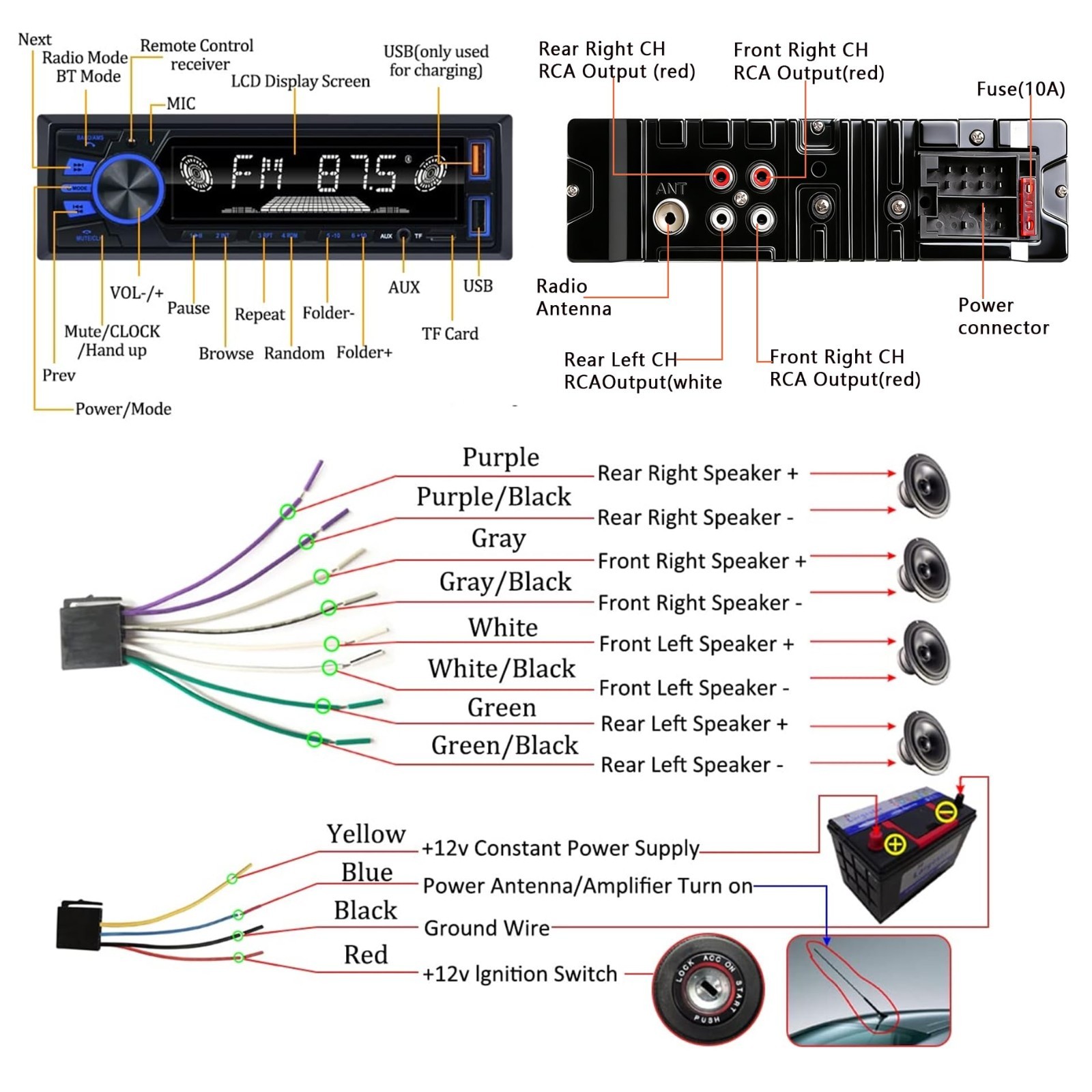 Single DIN Car Stereo Bluetooth FM MP3 Dual USB AUX SD App Control No CD Player