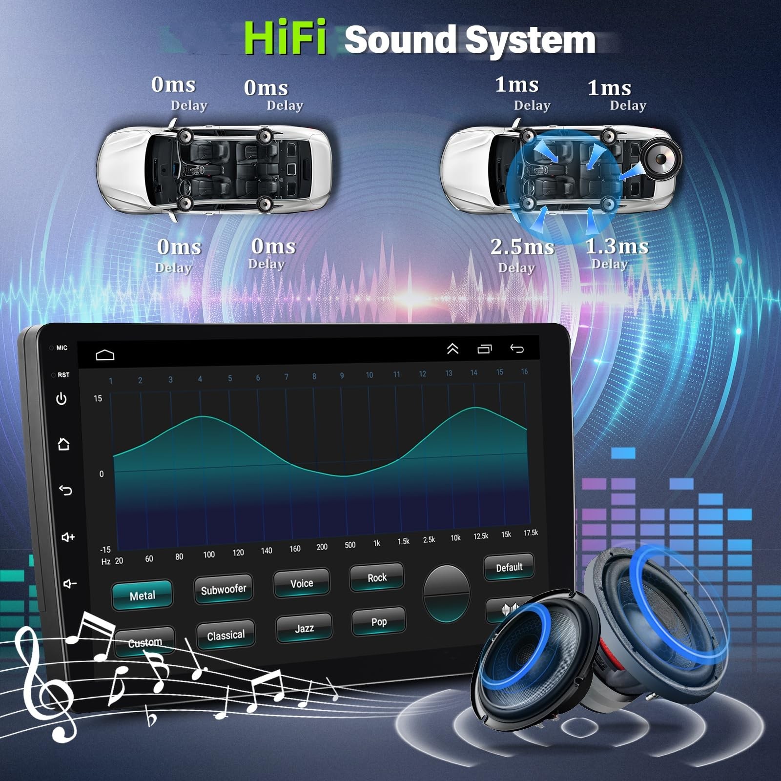 [2+32G] Android 13 Car Radio for Hyundai Santa Fe IX45 2013-2018 Link, 9” Touch