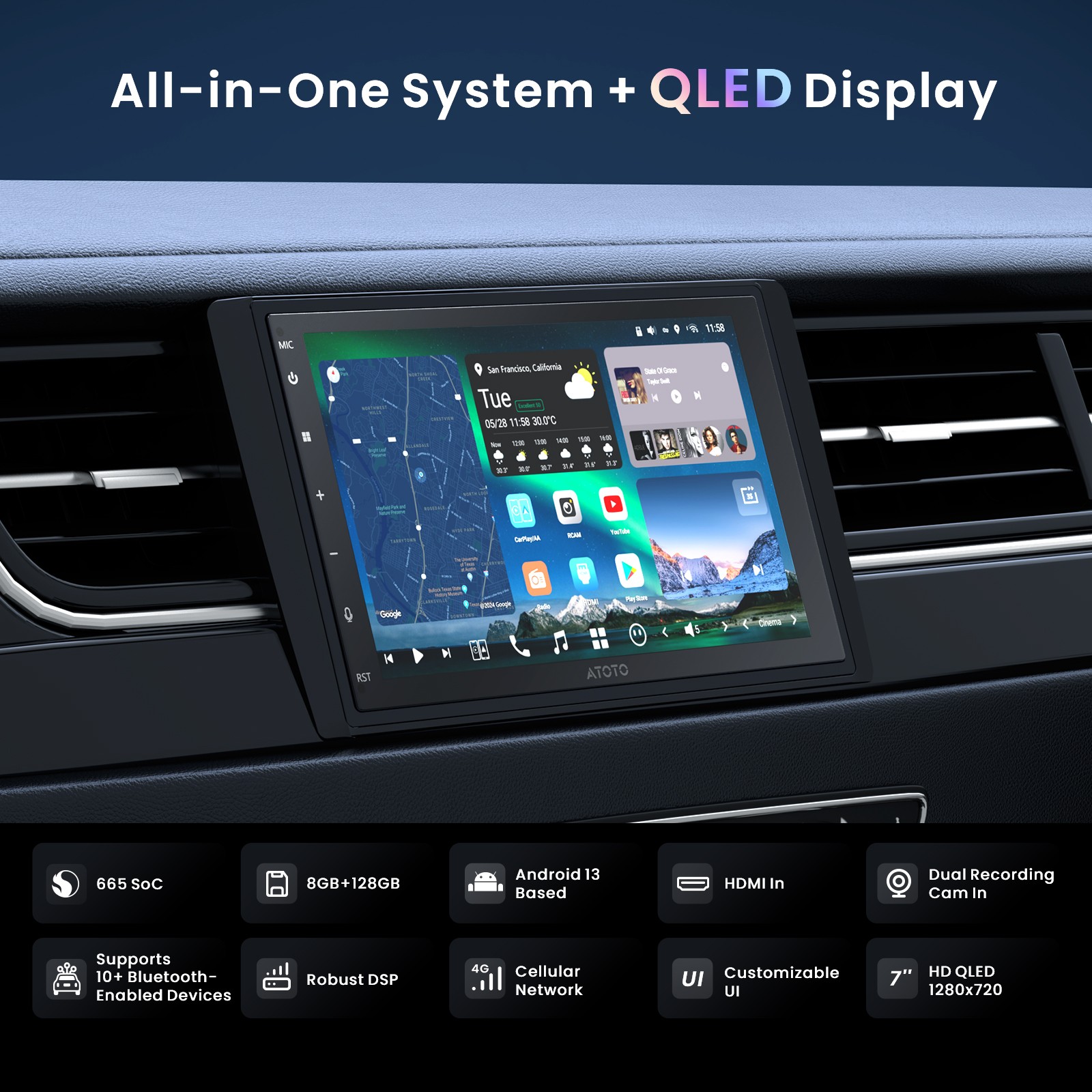ATOTO 7IN X10 Full Set 2DIN All in One Android Car Stereo 4G LTE 8+128G GPSNavi